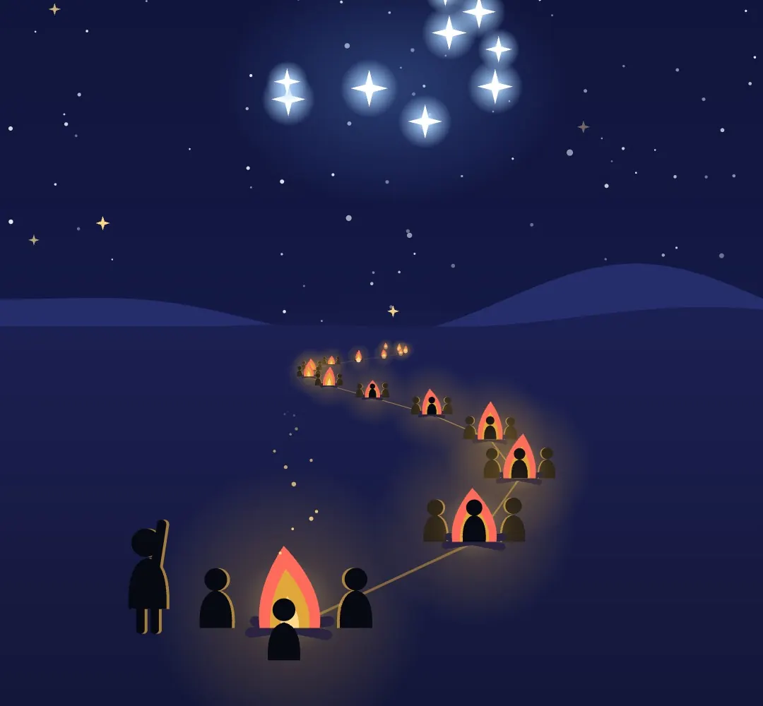 A chain of campfires across a dark landscape, small groups of people beneath the same star cluster