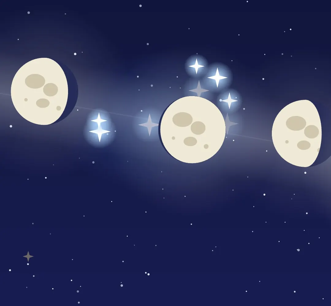 The Moon drawn at several positions along a pale band that runs through the Pleiades